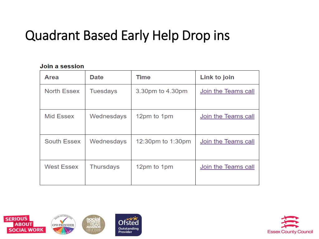 quadrant based early help drop ins quadrant based 1