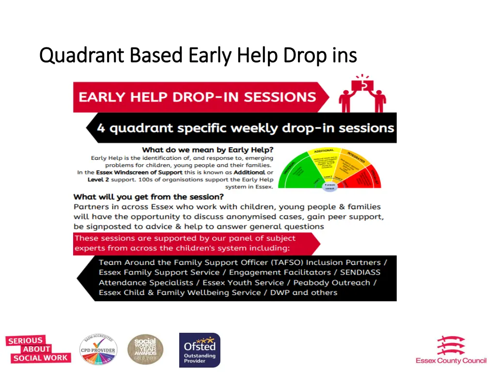 quadrant based early help drop ins quadrant based