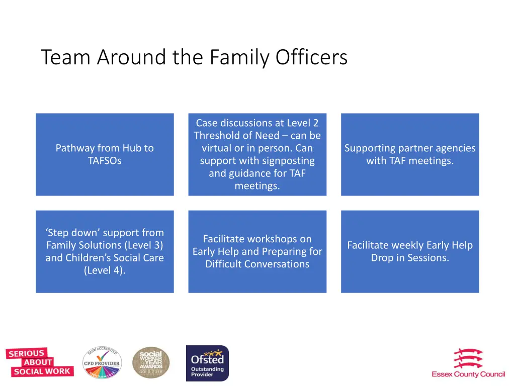 team around the family officers