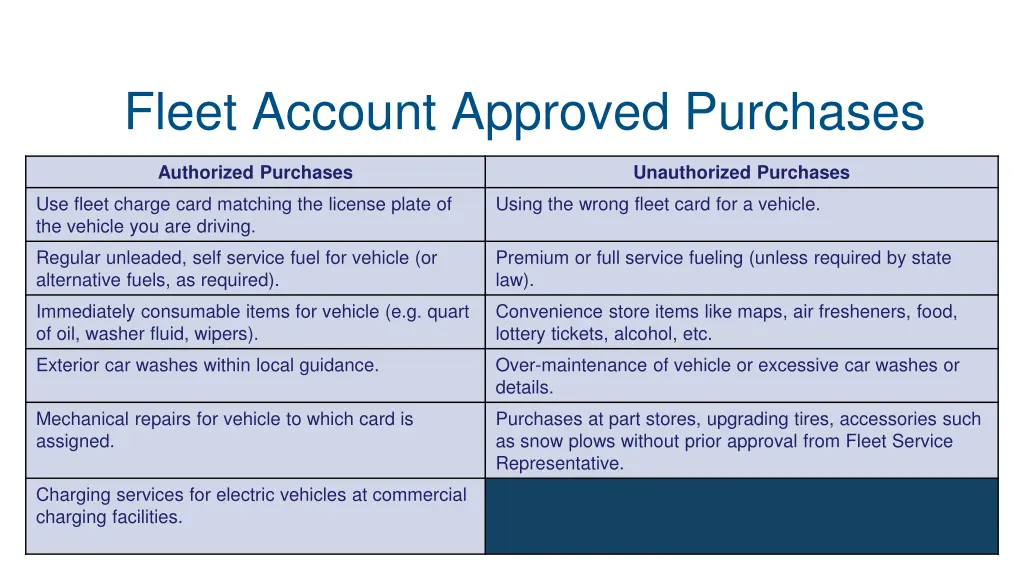 fleet account approved purchases