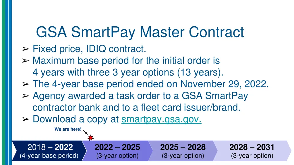 gsa smartpay master contract fixed price idiq