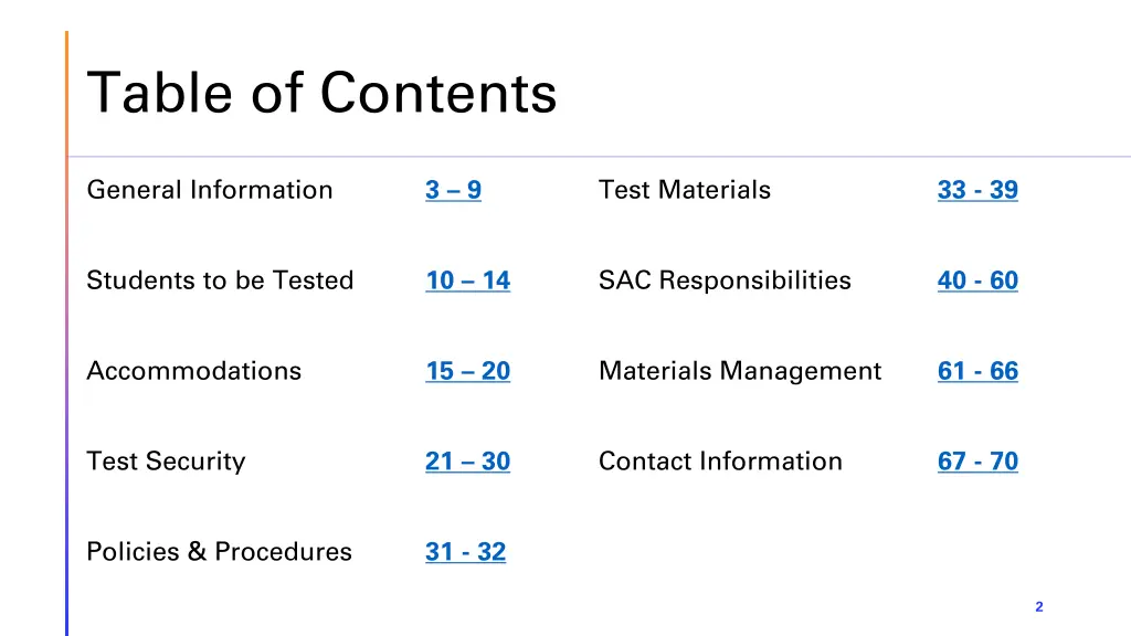 table of contents