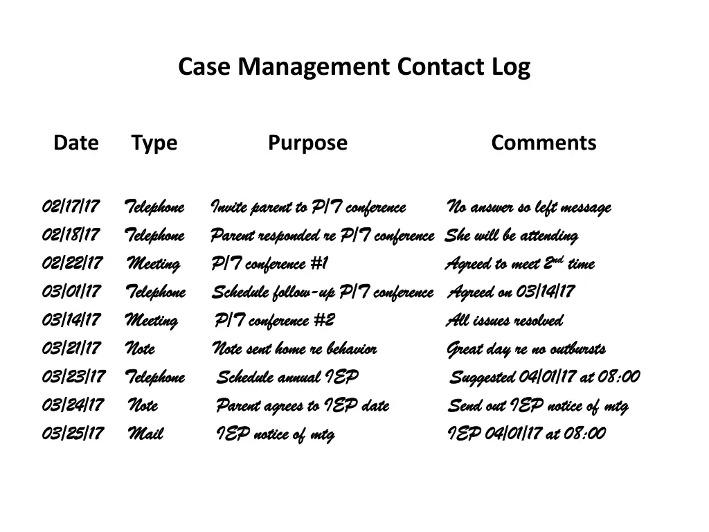 case management contact log