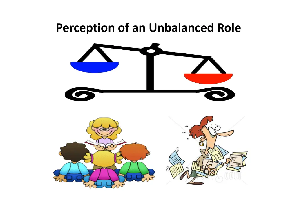 perception of an unbalanced role