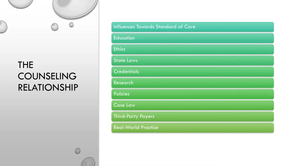 influences towards standard of care