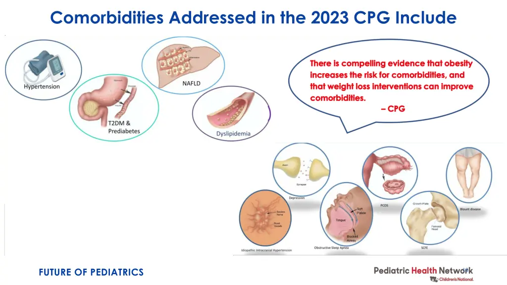 comorbidities addressed in the 2023 cpg include