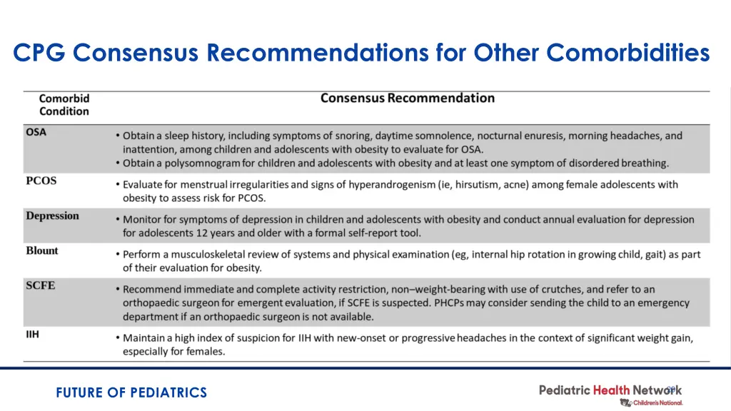 cpg consensus recommendations for other