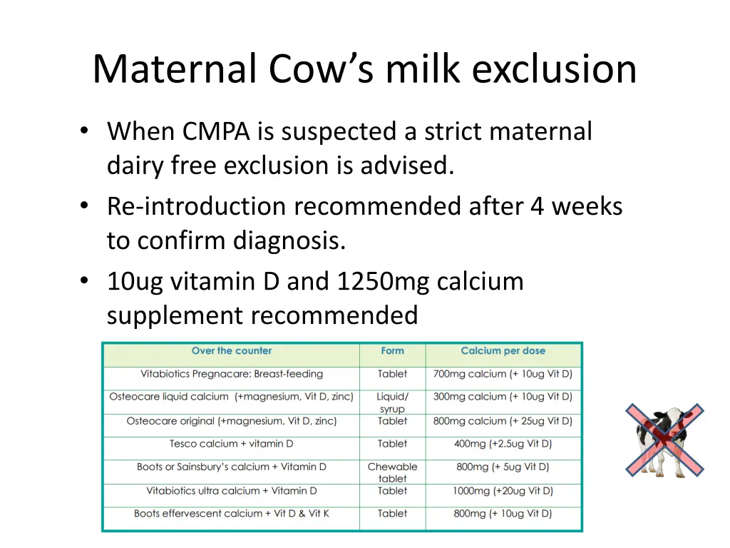 maternal cow s milk exclusion