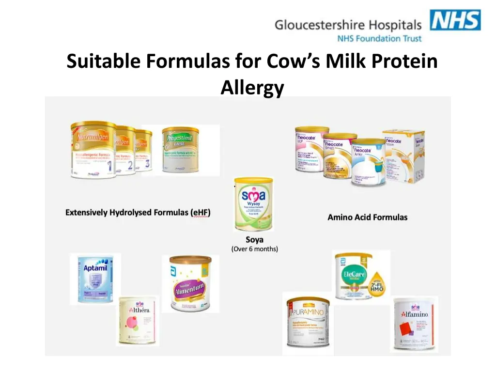 suitable formulas for cow s milk protein allergy