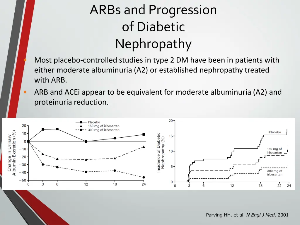 arbs and progression of diabetic nephropathy