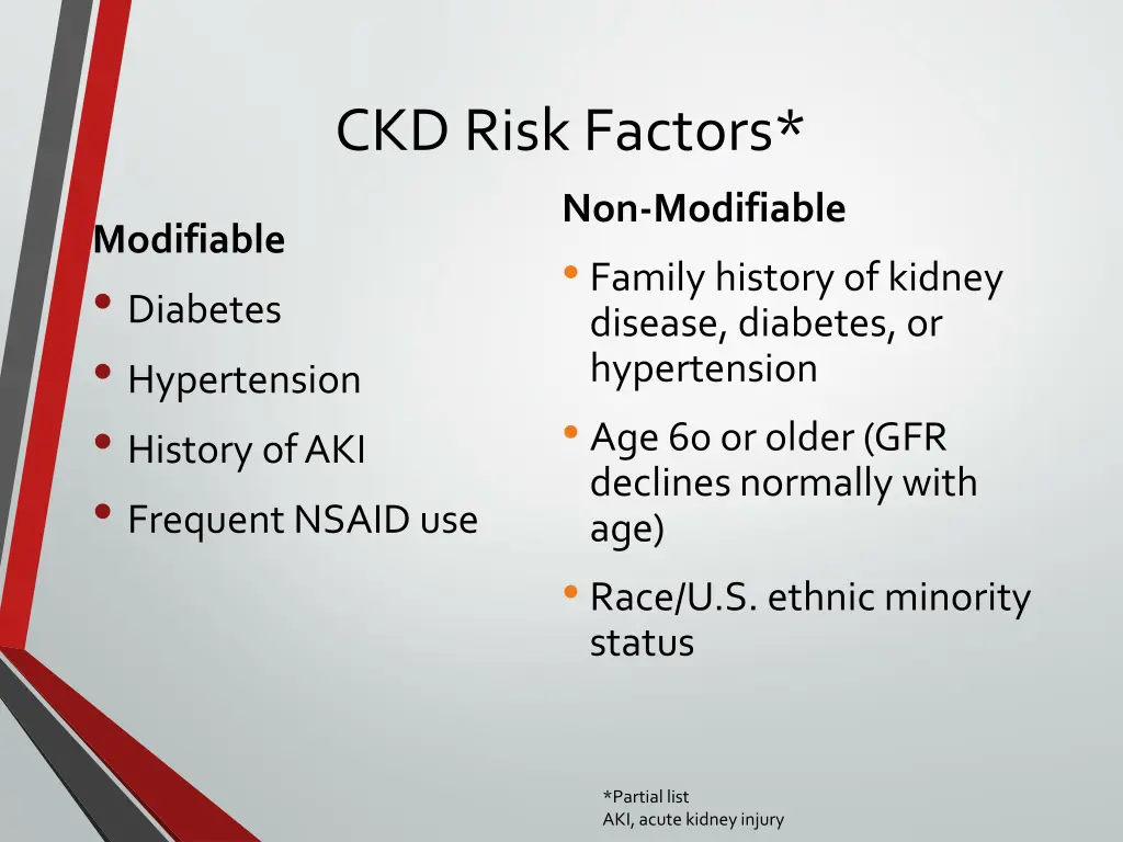 ckd risk factors