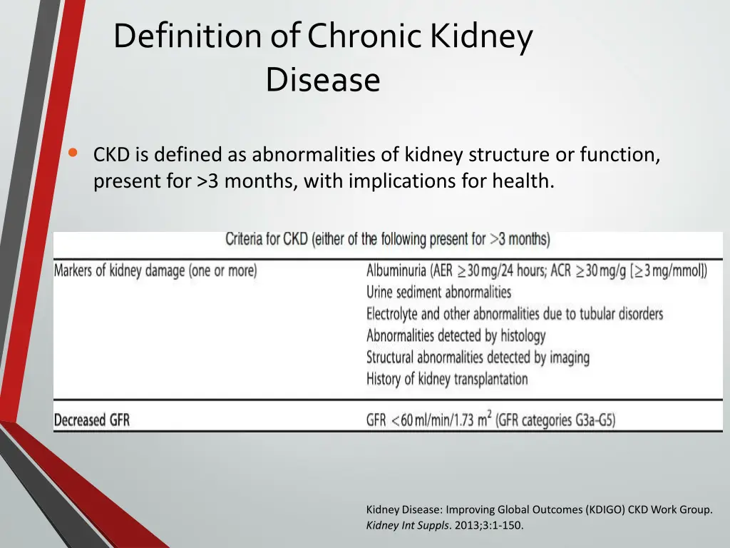 definitionofchronickidney disease