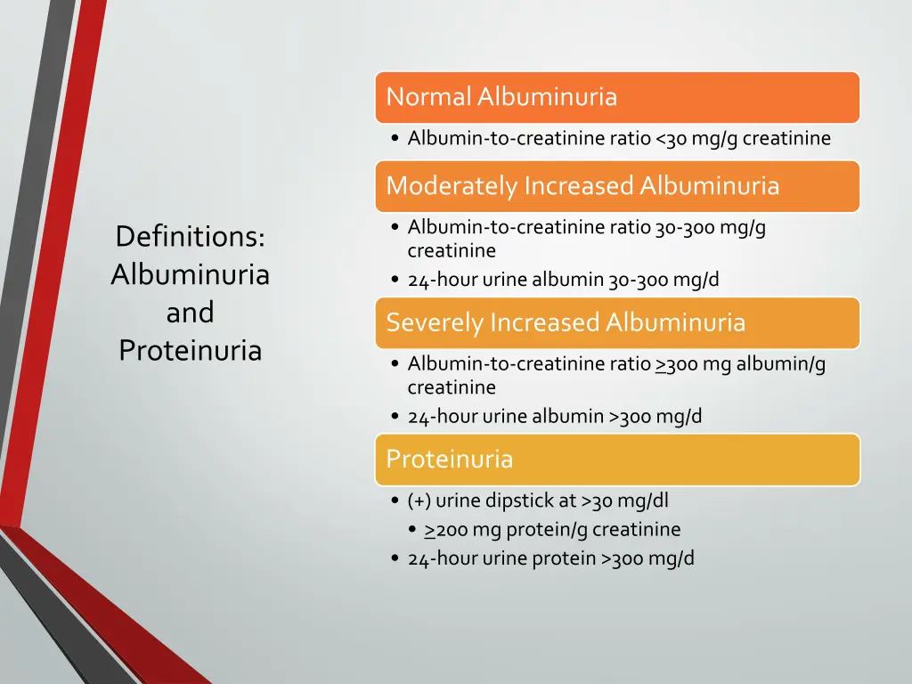 normal albuminuria