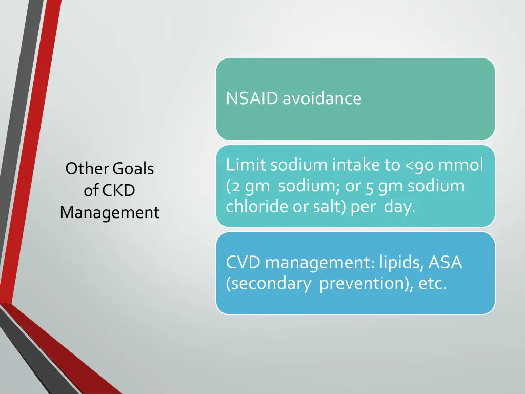 nsaid avoidance