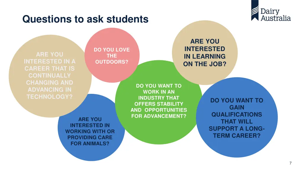 questions to ask students