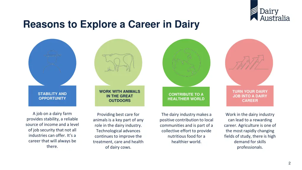 reasons to explore a career in dairy