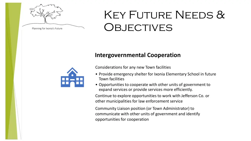 key future needs objectives 1