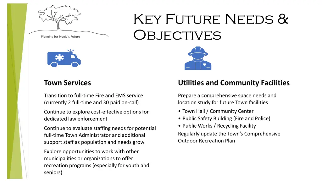 key future needs objectives