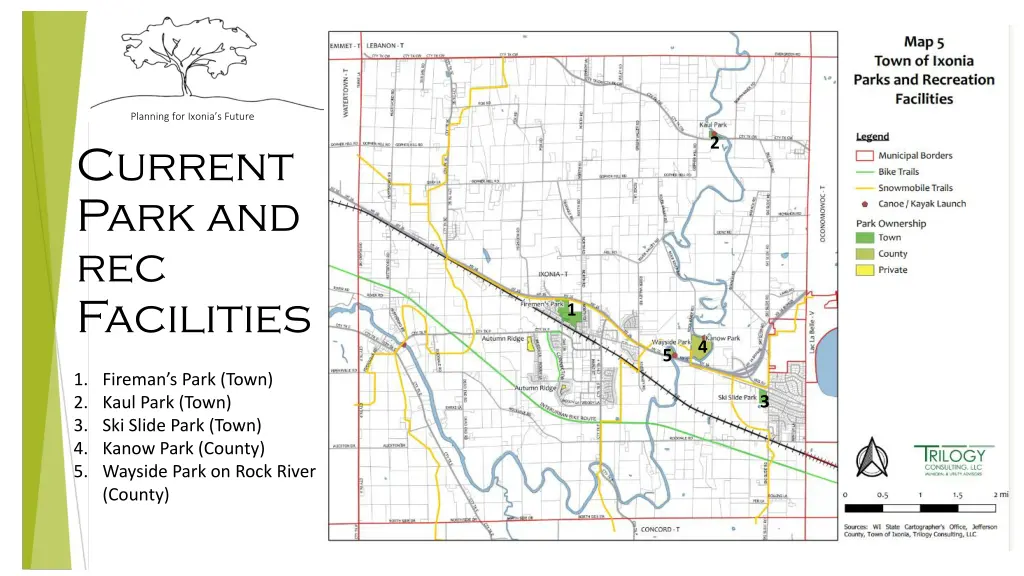 planning for ixonia s future current park