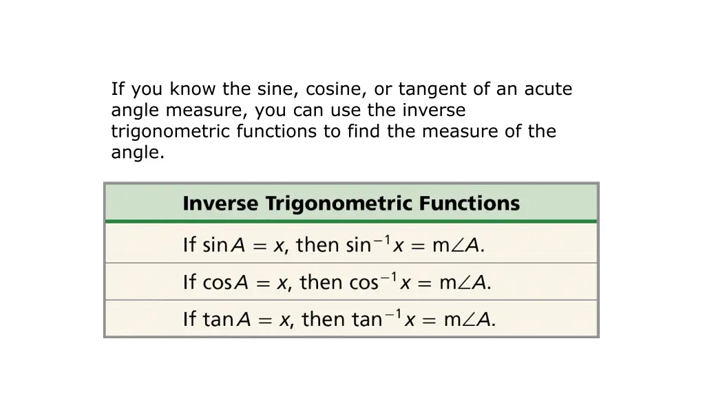 if you know the sine cosine or tangent