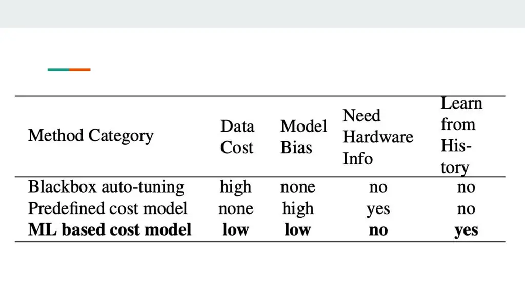 slide14