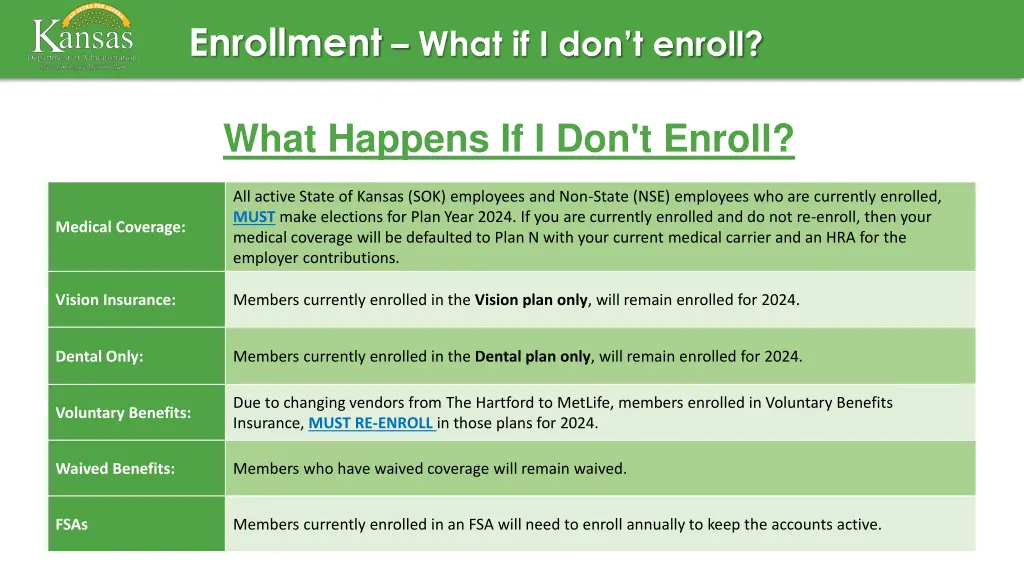 enrollment what if i don t enroll