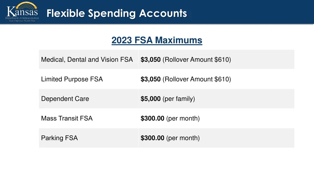 flexible spending accounts 1