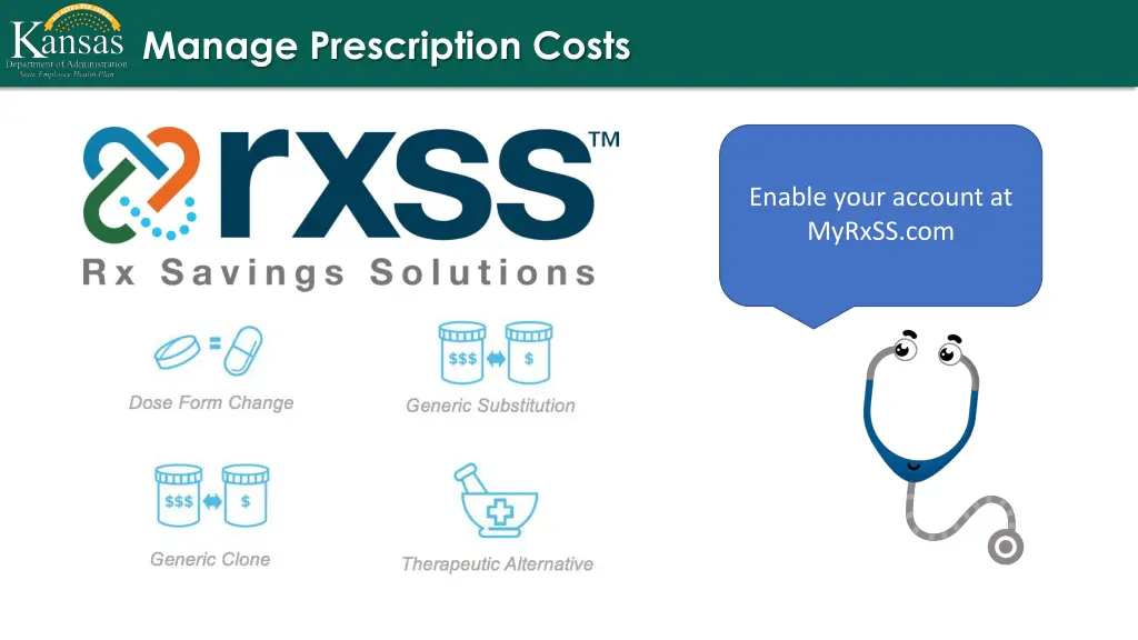 manage prescription costs