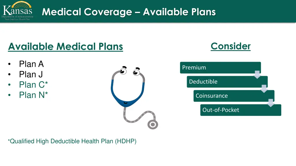 medical coverage available plans