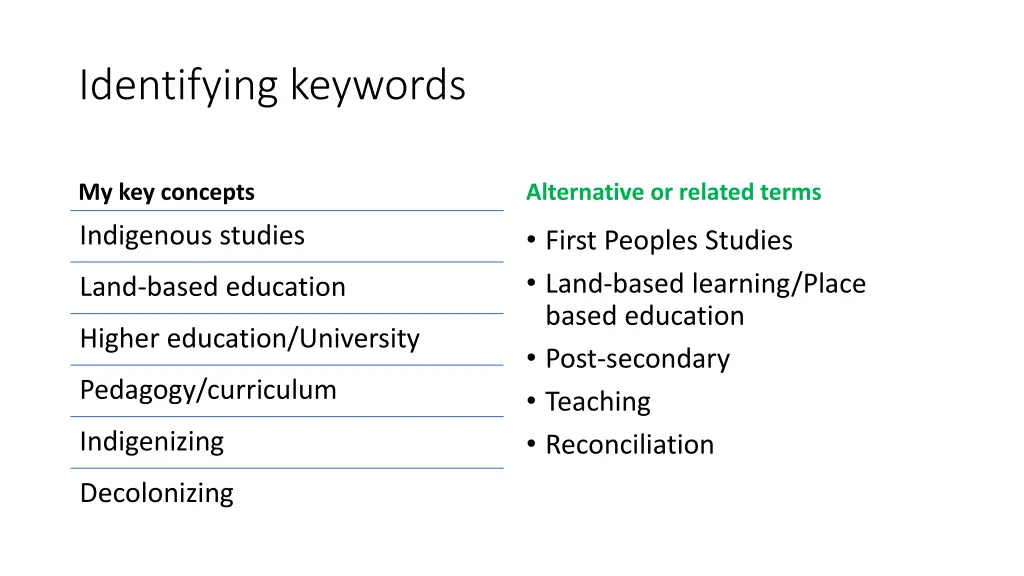 identifying keywords