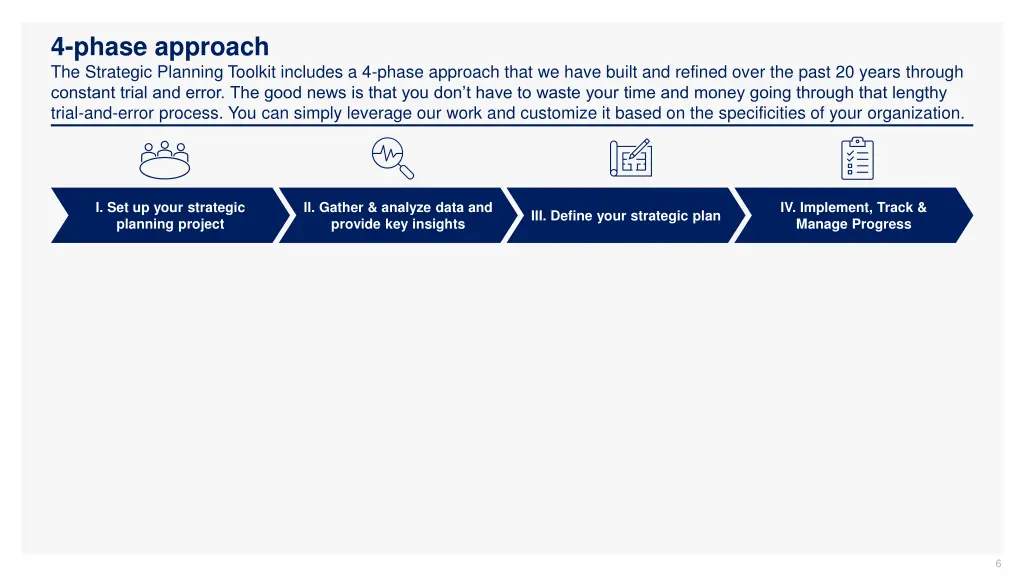 4 phase approach the strategic planning toolkit