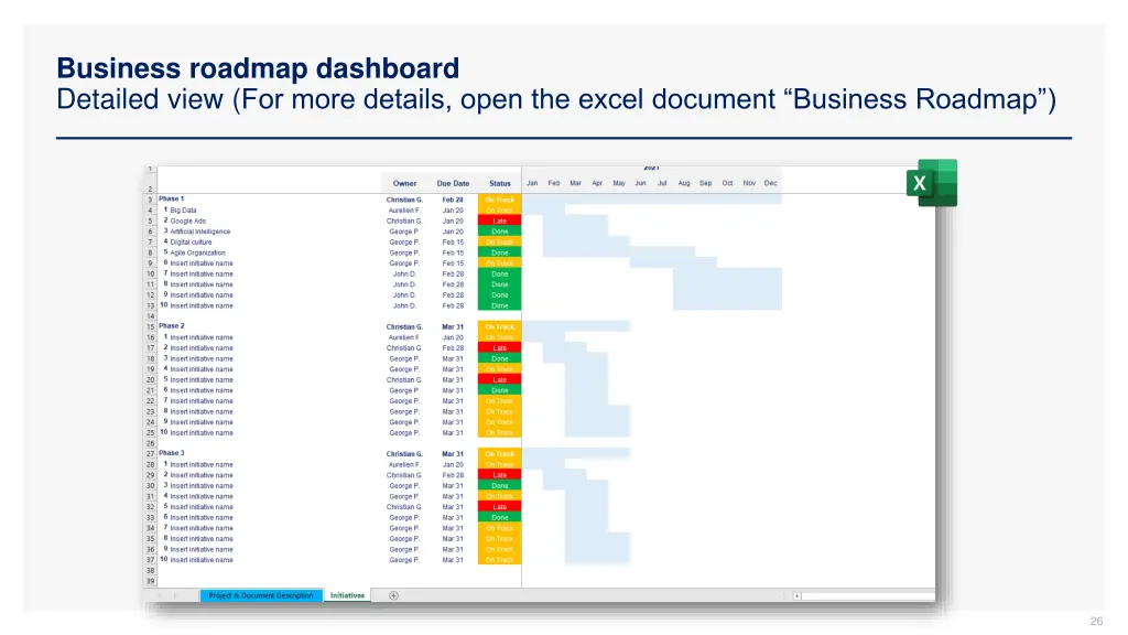 business roadmap dashboard detailed view for more