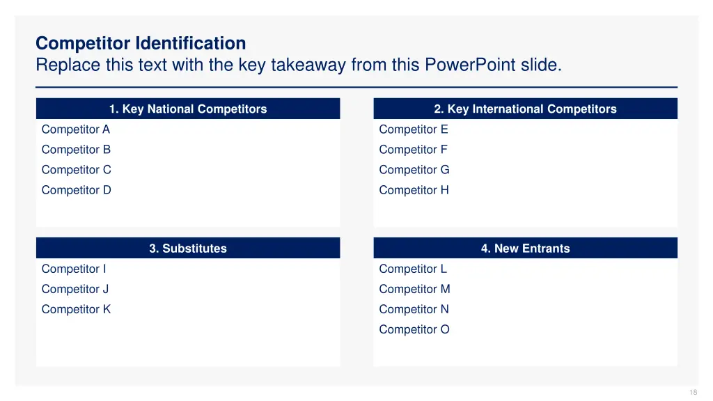 competitor identification replace this text with