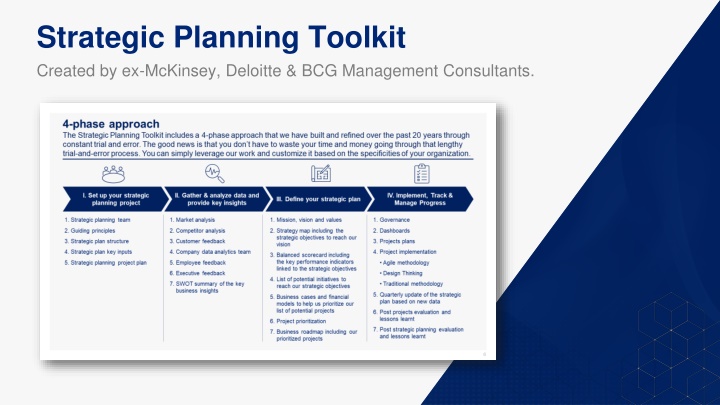 strategic planning toolkit created by ex mckinsey