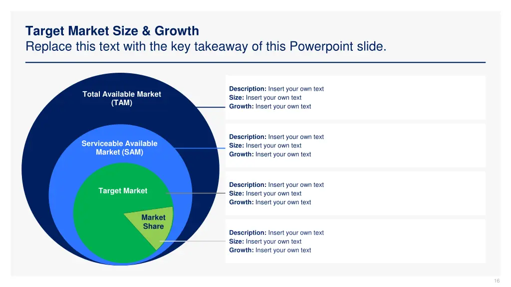 target market size growth replace this text with