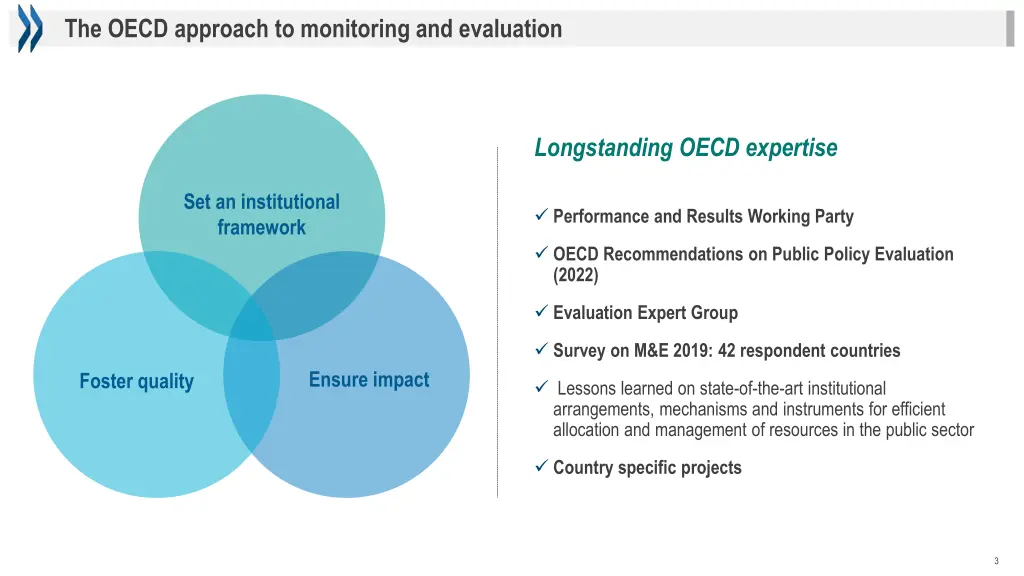 the oecd approach to monitoring and evaluation