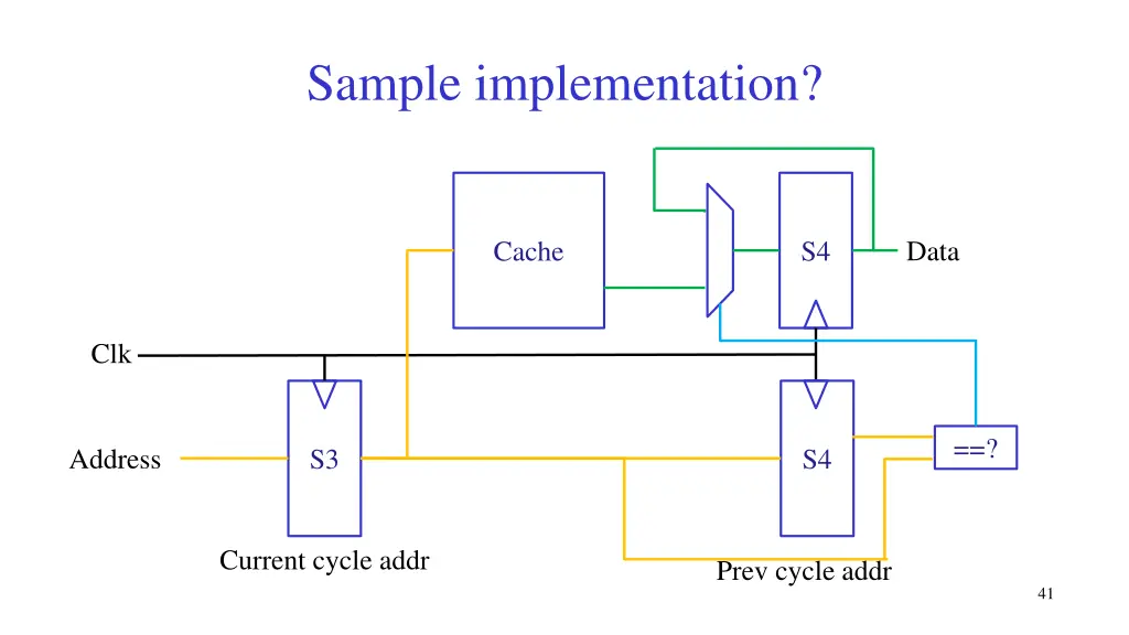 sample implementation