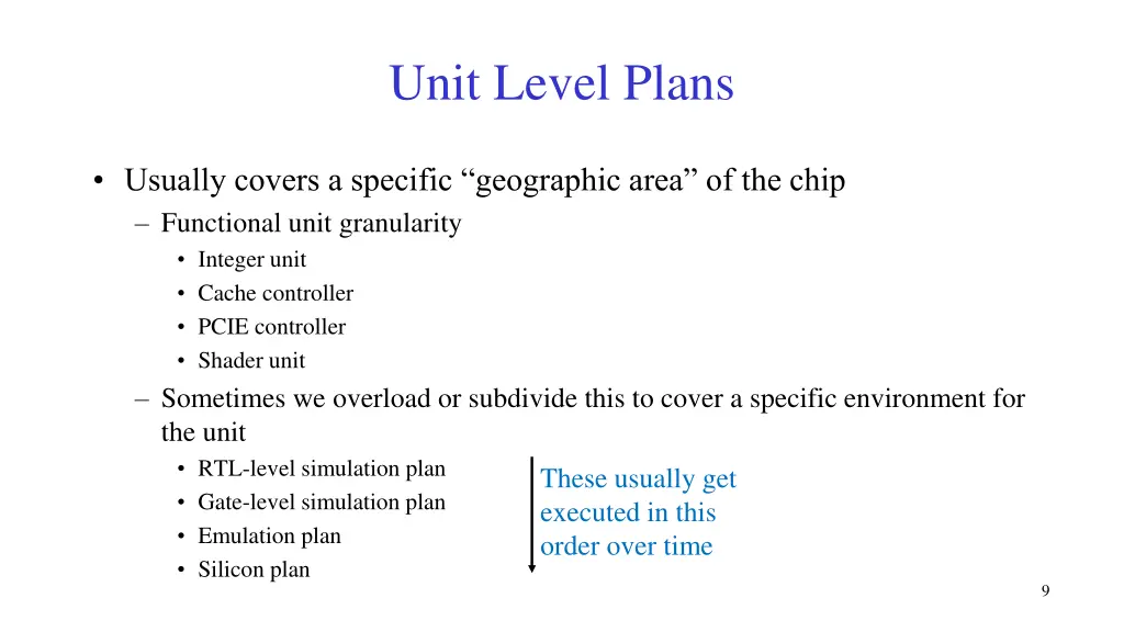 unit level plans