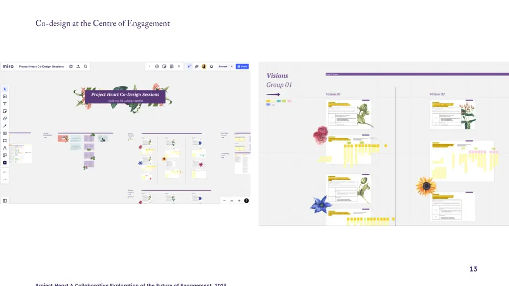 co design at the centre of engagement