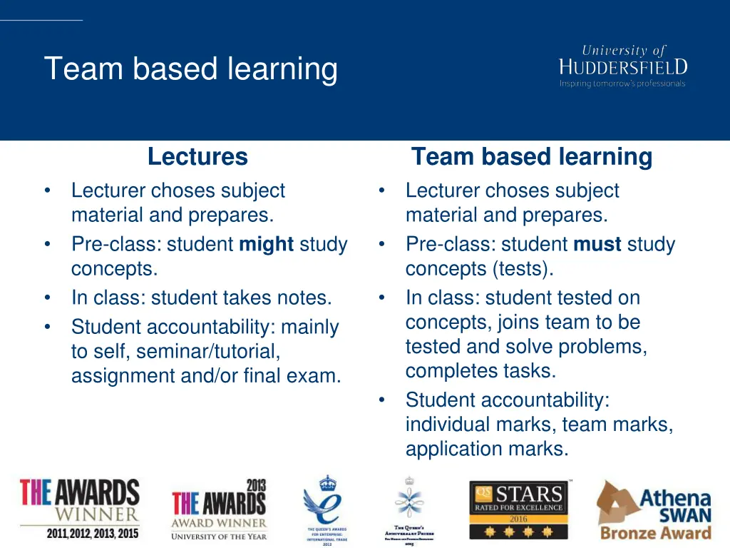 team based learning