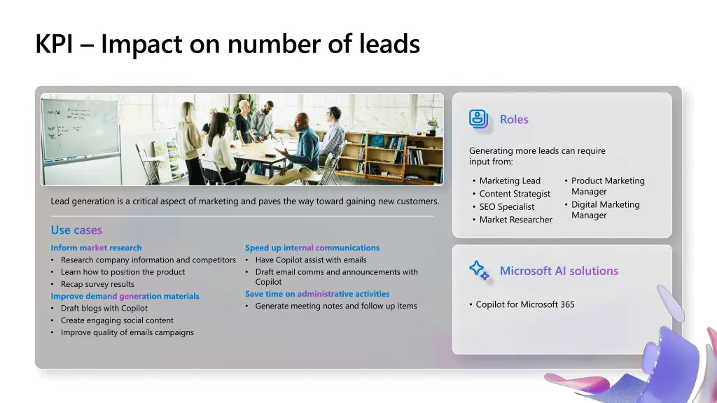 kpi impact on number of leads