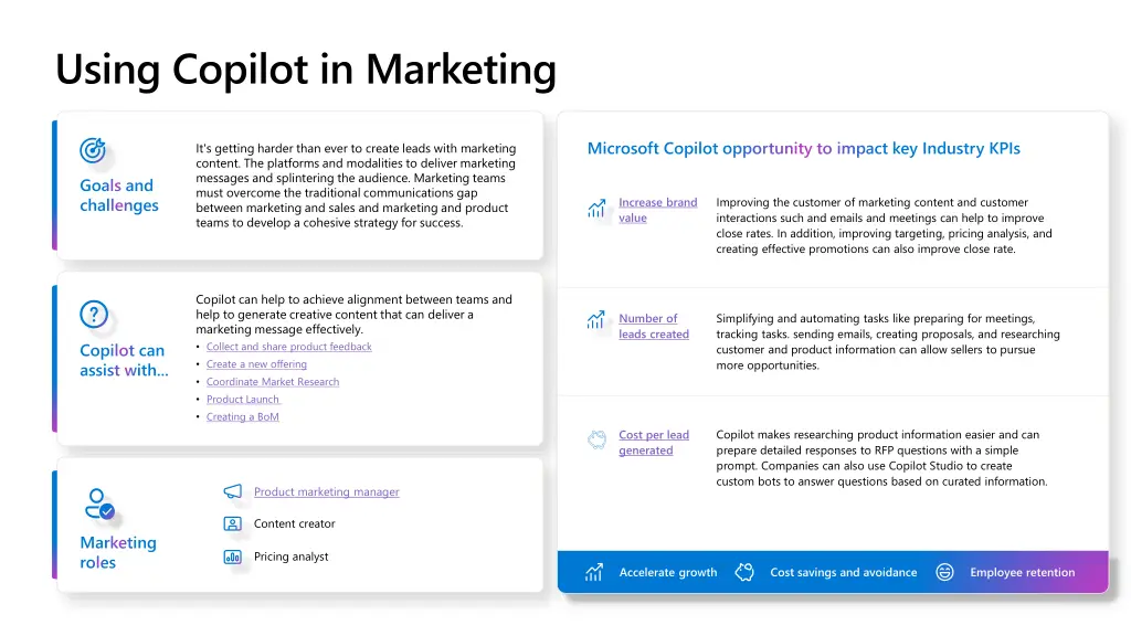 using copilot in marketing