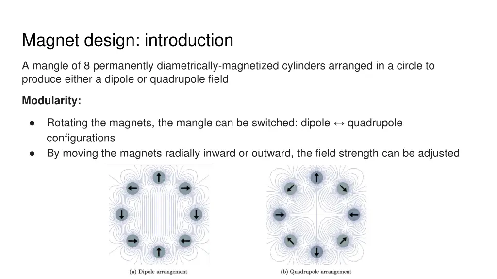 magnet design introduction