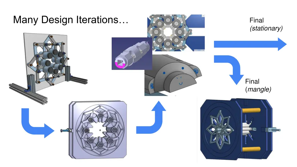 many design iterations