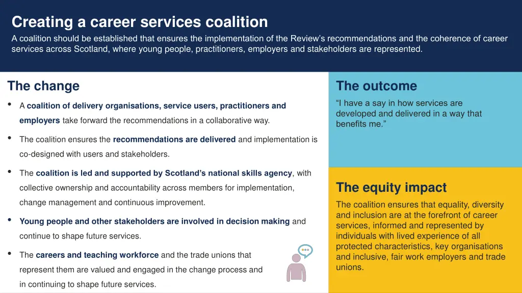 creating a career services coalition a coalition