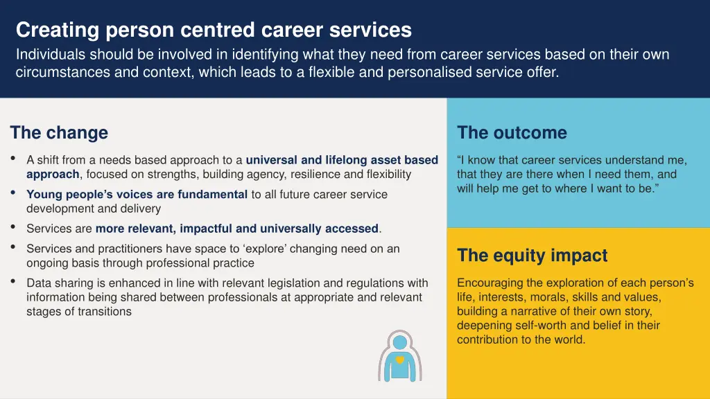 creating person centred career services