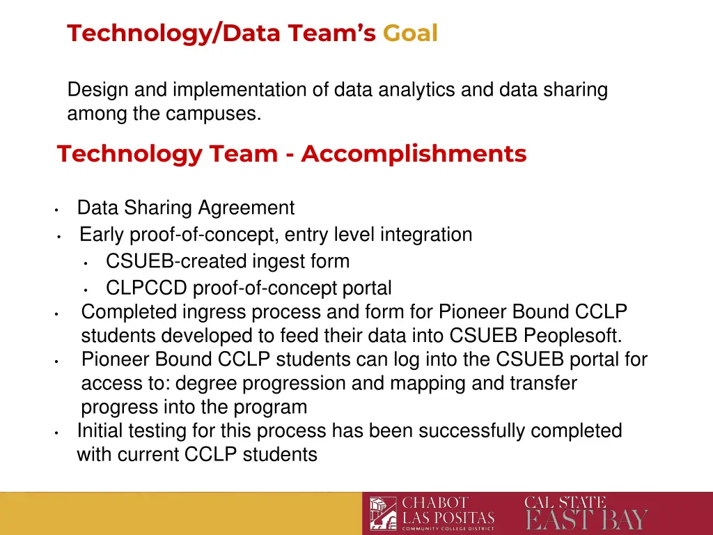 technology data team s goal