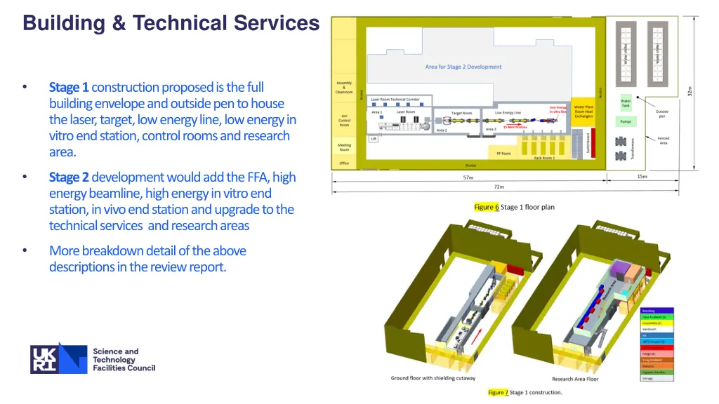 building technical services 3