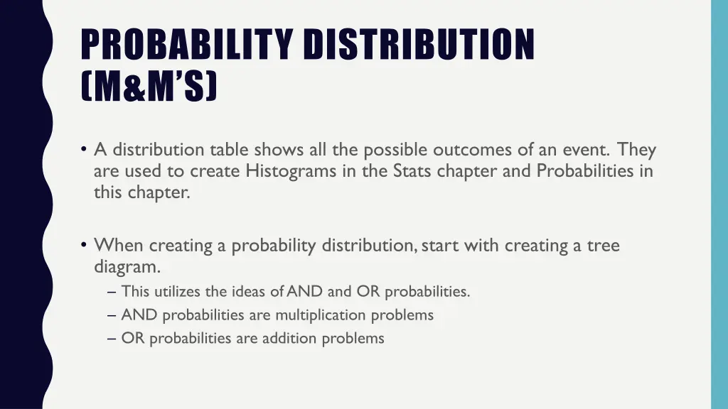 probability distribution m m s