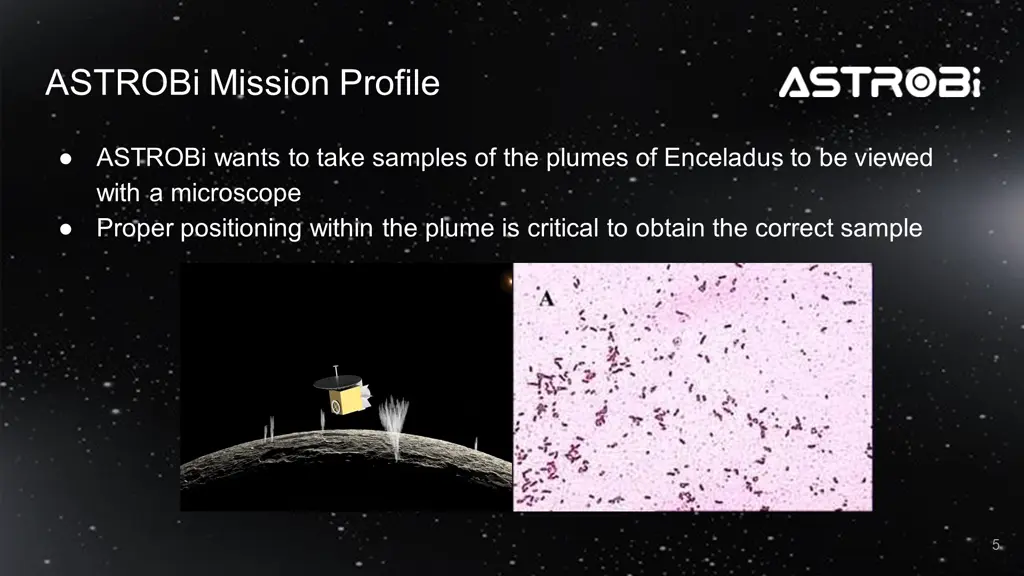 astrobi mission profile